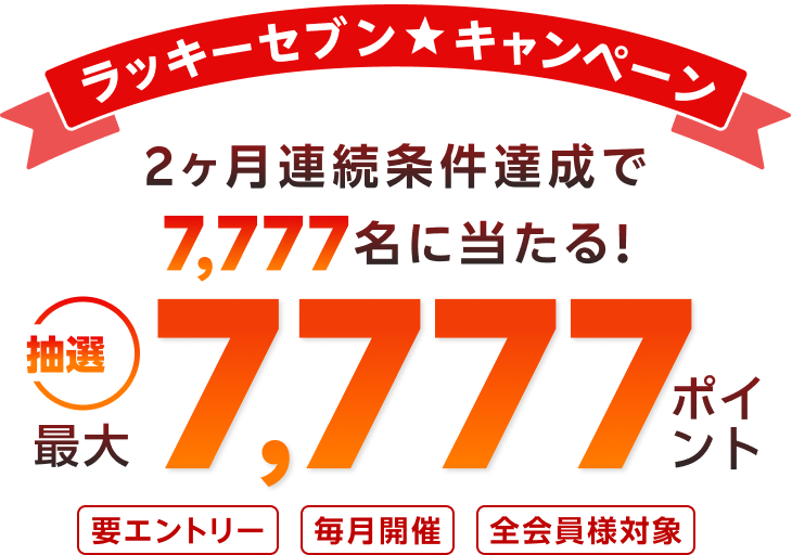 楽天ブラウザ内のポイントミッションを2か月連続で1回以上達成した方の中から抽選で7,777名様に最大7,777ポイントが当たる！