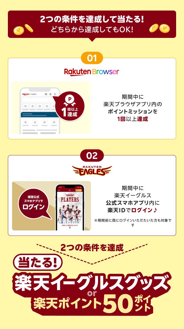 【条件1】期間内に楽天ブラウザアプリ内のポイントミッションを3回以上達成
                                                    【条件2】期間中に楽天イーグルス公式スマホアプリに楽天IDでログイン
                                                    【抽選】2つの条件を達成してイーグルスグッズや50ポイントを当てよう！どちらから達成してもOK